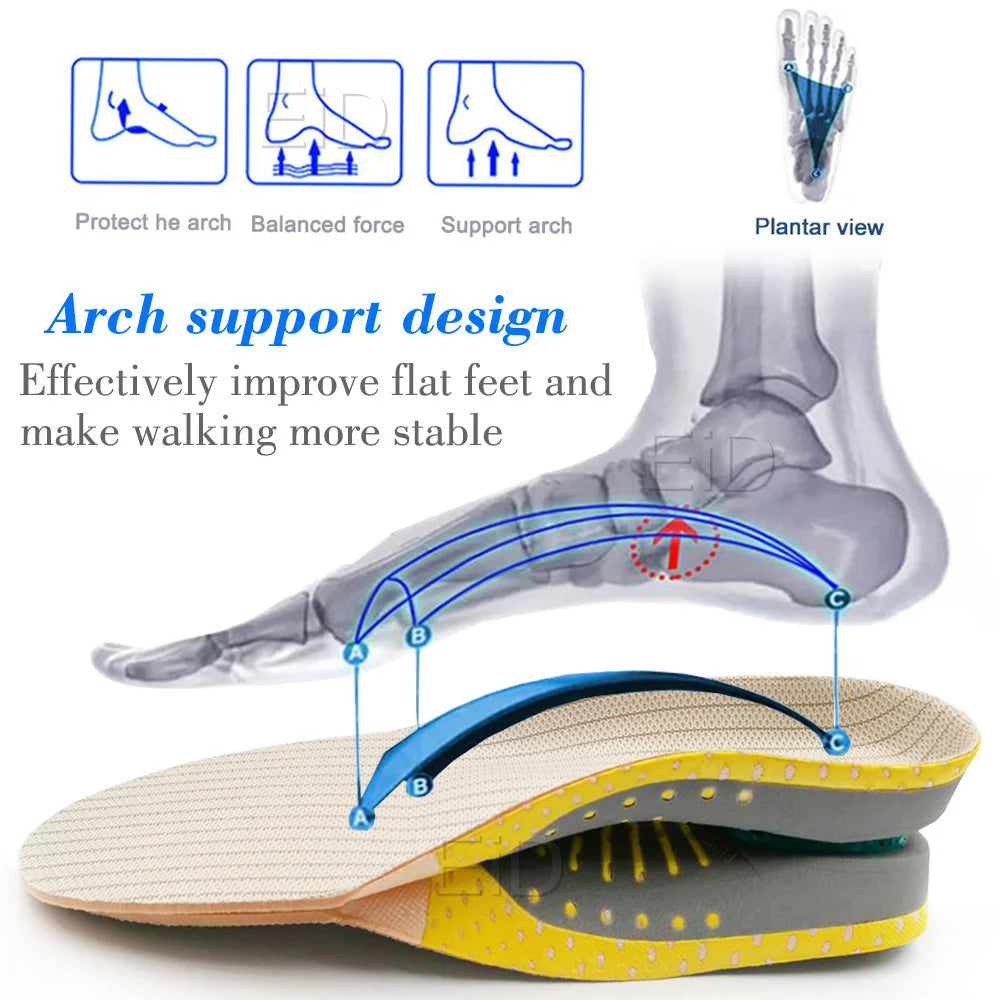 Noxwear - Premium Orthotic Gel Insoles Orthopedic Flat Foot Health Sole Pad For Shoes Insert Arch Support Pad For Plantar fasciitis Unisex