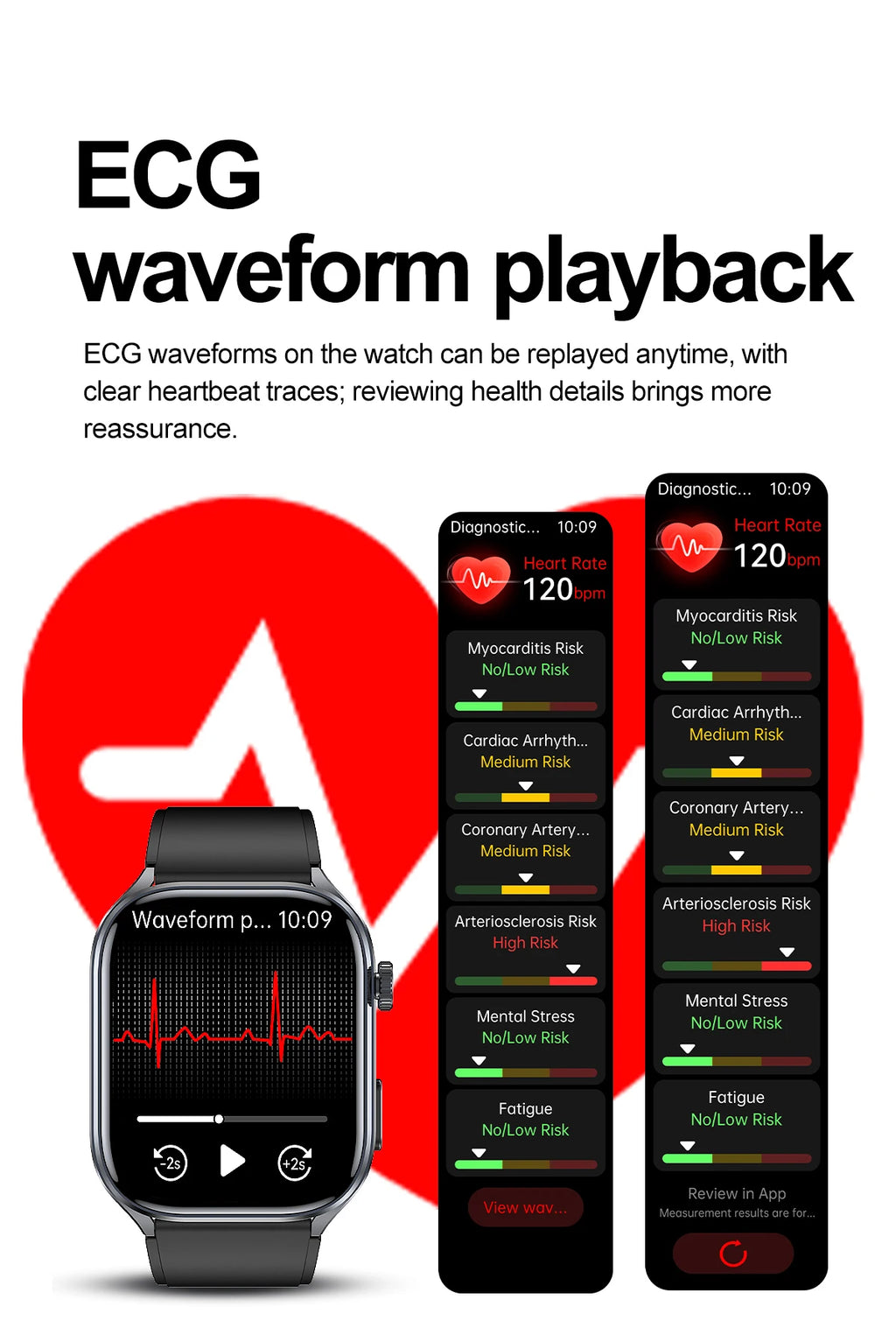 Noxwear - 2025 New Accurate ECG Smart Watch Heart Health Analysis Blood analysis Blood Lipid Blood Pressure BT call Smart Watches For Men