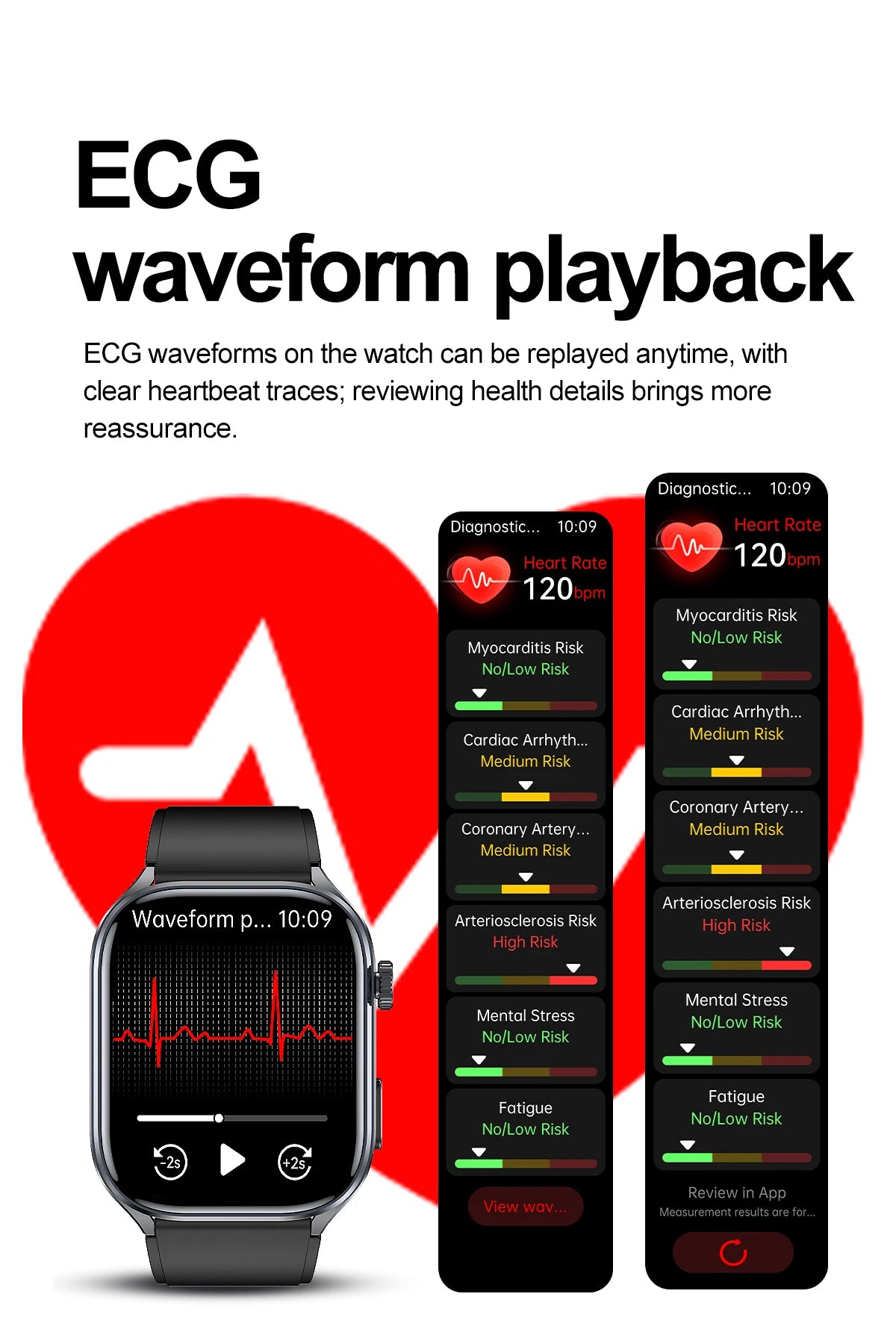 Noxwear - 2025 New Accurate ECG Smart Watch Heart Health Analysis Blood analysis Blood Lipid Blood Pressure BT call Smart Watches For Men