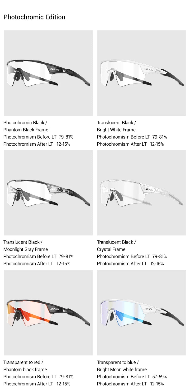 Noxwear - Kapvoe New Photochromic Cycling Sunglasses