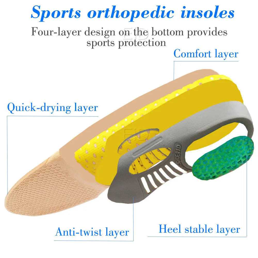 Noxwear - Premium Orthotic Gel Insoles Orthopedic Flat Foot Health Sole Pad For Shoes Insert Arch Support Pad For Plantar fasciitis Unisex
