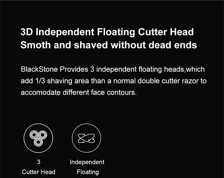 Noxwear - ENCHEN Blackstone Electrical Rotary Shaver for Men 3D Floating Blade Washable Type-C USB Rechargeable Shaving Beard Machine