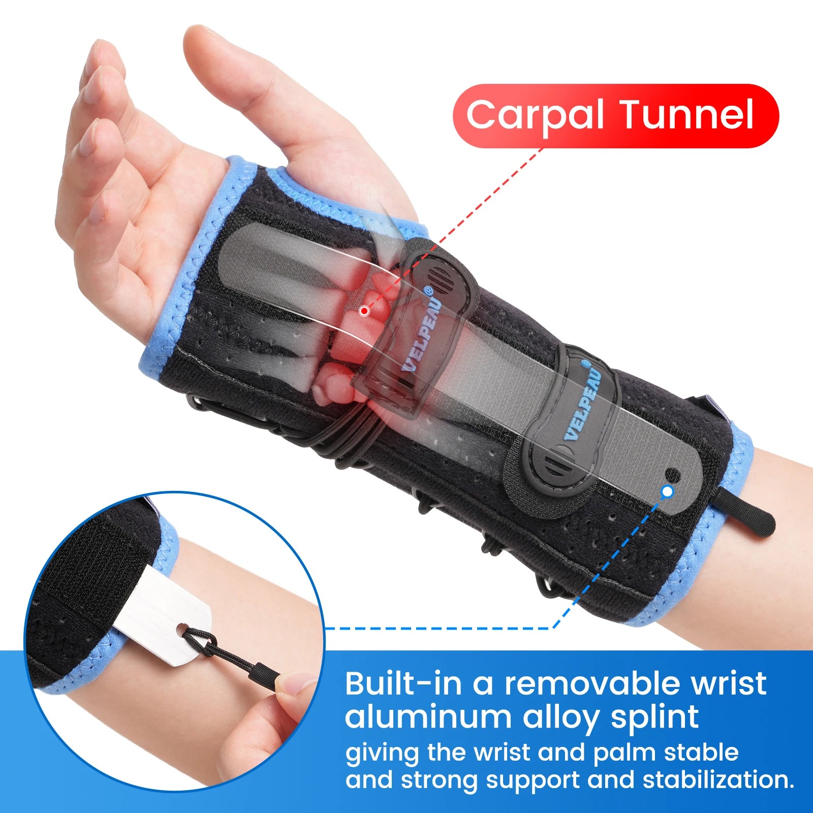 Noxwear - VELPEAU Wrist Brace for Carpal Tunnel, Arthritis, Tendonitis, Sprain, Injuries and Pain Relief, Wrist Splint for Women Men