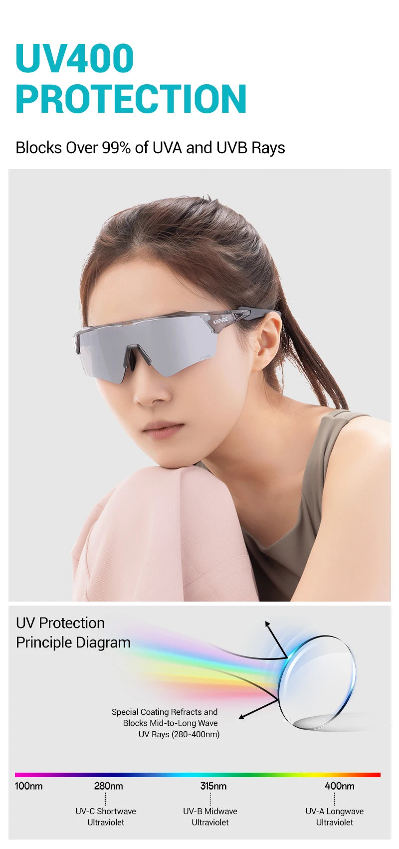 Noxwear - Kapvoe New Photochromic Cycling Sunglasses