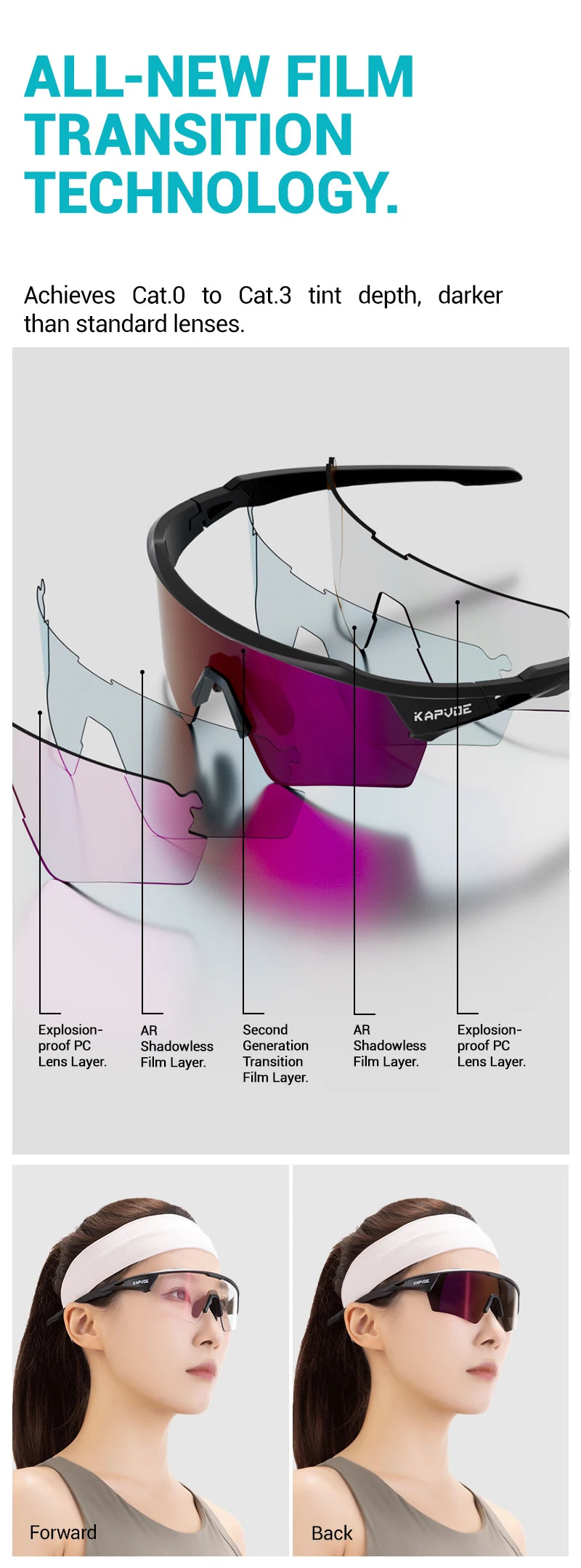 Noxwear - Kapvoe New Photochromic Cycling Sunglasses