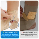 Noxwear - VELPEAU Ankle Compression Sleeve for Achilles Tendinitis and Plantar Fasciitis, Adjustable Ankle Support Universal for Both Feet