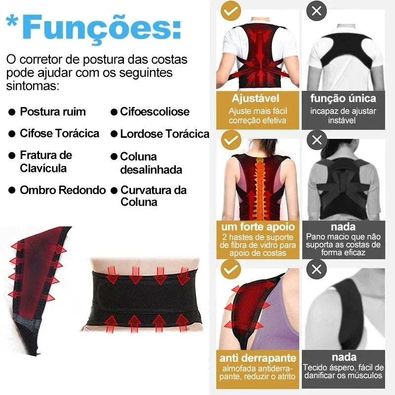 Noxwear - Reinforced Belt Lumbar Column Posture Corrector Vest  Adjustable Back Support Strap Shoulder Spine Brace Neck Stretcher Trainer